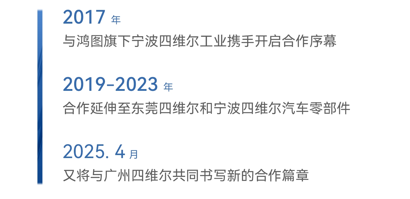 K8����(�й�)����Ӯ�ҡ�һ������