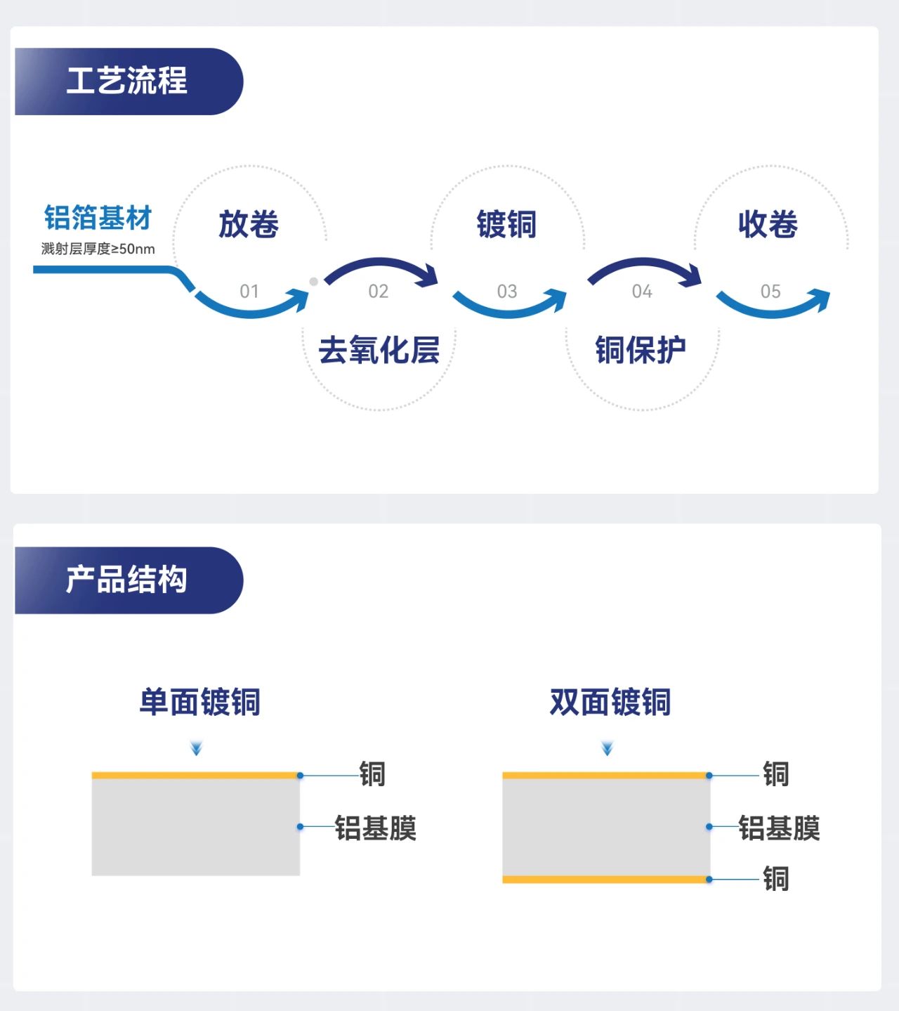 K8����(�й�)����Ӯ�ҡ�һ������