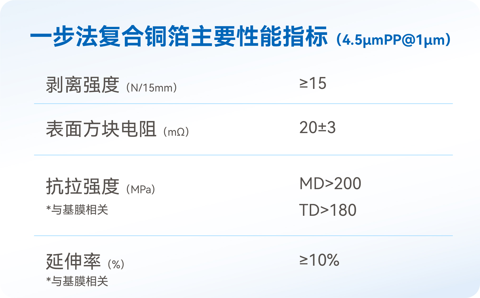 K8����(�й�)����Ӯ�ҡ�һ������